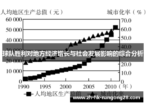 球队胜利对地方经济增长与社会发展影响的综合分析