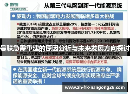 曼联急需重建的原因分析与未来发展方向探讨