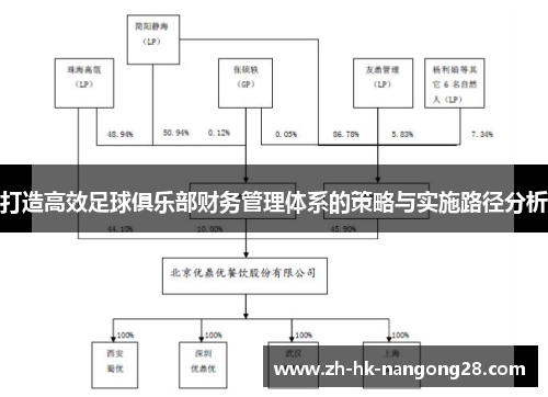打造高效足球俱乐部财务管理体系的策略与实施路径分析