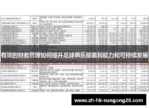 有效的财务管理如何提升足球俱乐部盈利能力和可持续发展