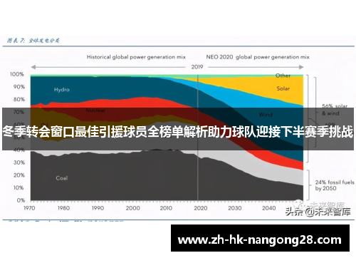 冬季转会窗口最佳引援球员全榜单解析助力球队迎接下半赛季挑战