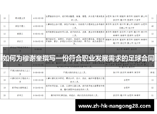 如何为穆谢奎撰写一份符合职业发展需求的足球合同