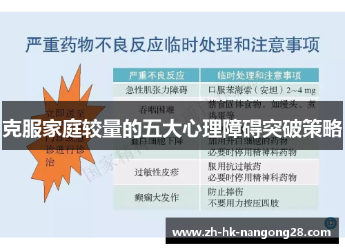 克服家庭较量的五大心理障碍突破策略