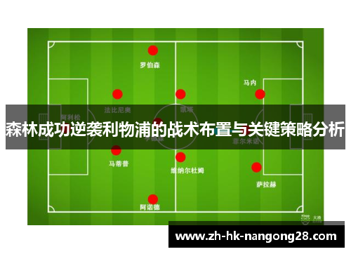 森林成功逆袭利物浦的战术布置与关键策略分析