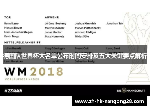 德国队世界杯大名单公布时间安排及五大关键要点解析