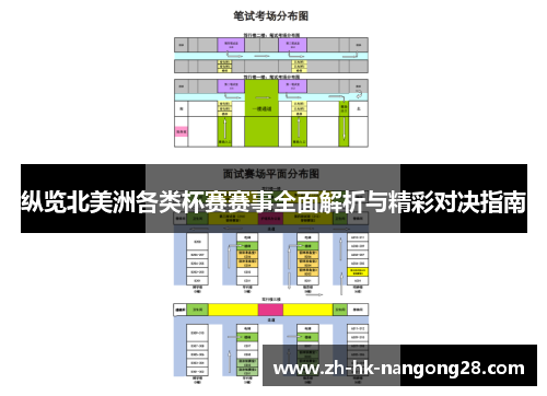 纵览北美洲各类杯赛赛事全面解析与精彩对决指南